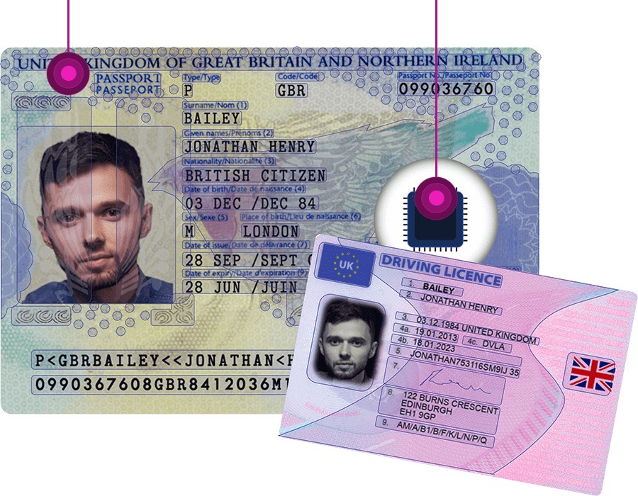 7 Security Features That Make a Novelty ID Scannable in 2026